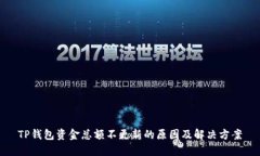 TP钱包资金总额不更新的原