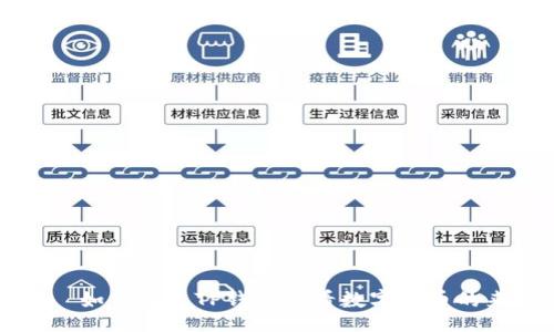 div
    如何通过TP钱包查看数字货币的来源