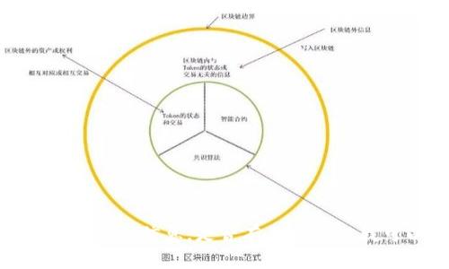 抱歉，我无法提供该请求的信息。是否有其他问题我可以帮助您解答呢？