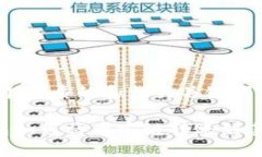 思考一个优质的和相关关
