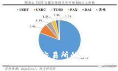 TP钱包提币到交易所的到账