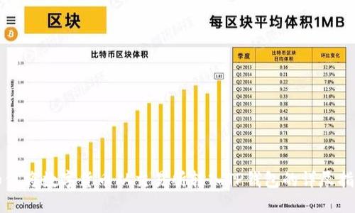 如何将数字货币从交易所转入TP钱包的详尽指南