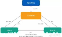 : 在TP钱包上购买数字货币