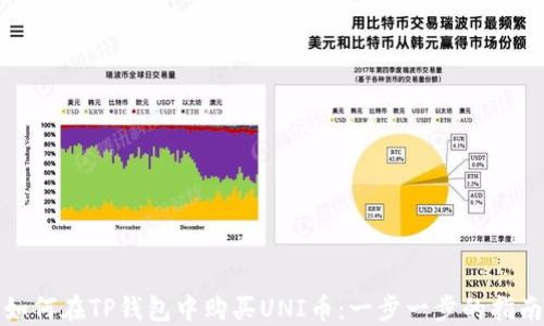 
如何在TP钱包中购买UNI币：一步一步的指南