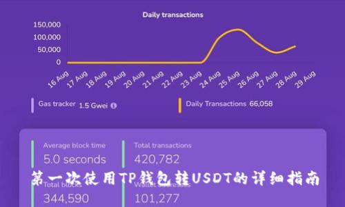 第一次使用TP钱包转USDT的详细指南