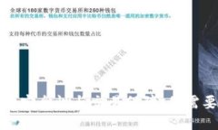 TP钱包地址的安全性与交易