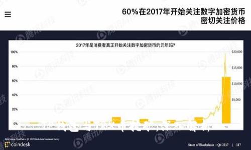 TP钱包与TRX币挖矿：深入解析