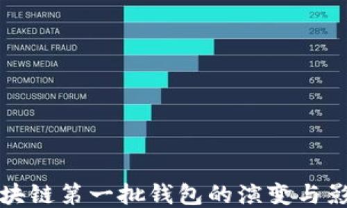 
区块链第一批钱包的演变与影响