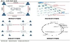 如何在TP钱包中查询交易地