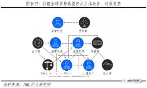 TP钱包如何将数字货币充值到火币交易所