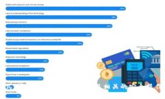    TP钱包密码设置指南：安