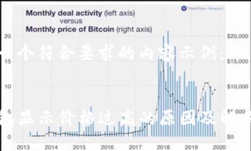创建一个符合要求的内容示例：


TP钱包显示价格过高的原因及解决方法