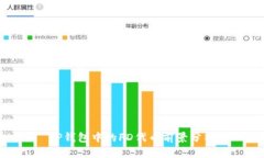 TP钱包中的FD代币前景分析