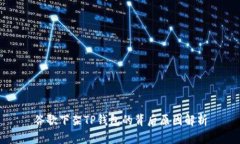 谷歌下架TP钱包的背后原因