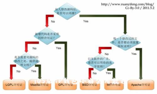  iOS版TP钱包小白使用教程