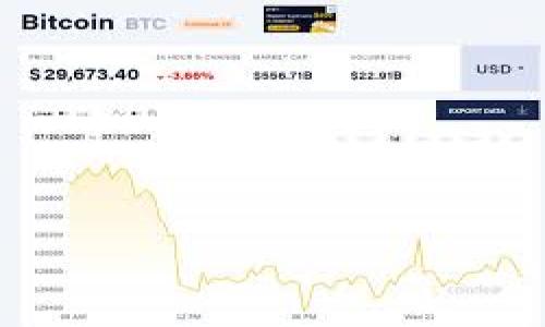 

TP钱包的使用现状与安全性分析