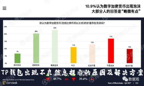 TP钱包出现不良信息提示的原因及解决方案