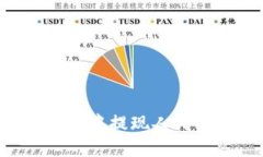 如何在TP钱包中提现人民币
