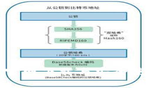 TP钱包官网下载与安全使用指南