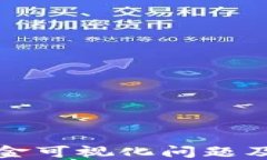 TP钱包资金可视化问题及解