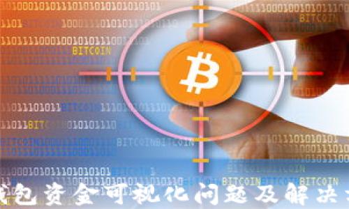 
TP钱包资金可视化问题及解决方案