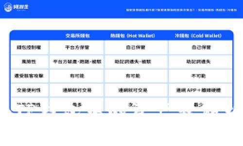  如何将TP钱包中的资产转移到银行卡