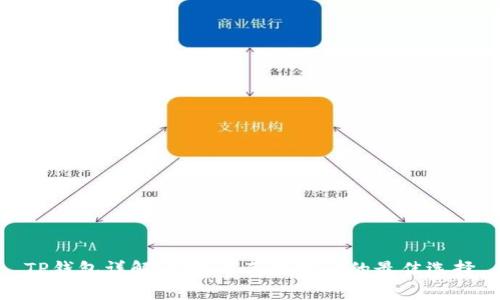 TP钱包详解：安卓与苹果用户的最佳选择
