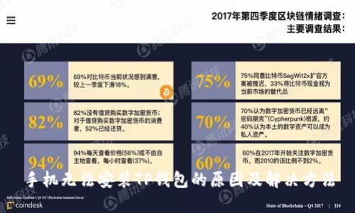 手机无法安装TP钱包的原因及解决方法