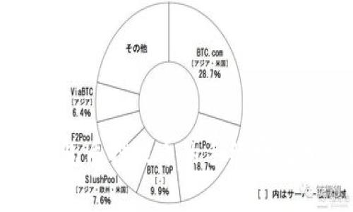 探索TP钱包质押提币的手续费及相关因素