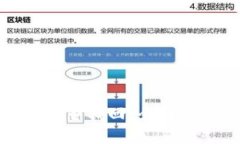 TP钱包被盗后能否找回：全
