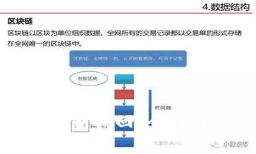 TP钱包被盗后能否找回：全面解析与防范措施