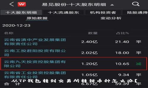 从TP钱包转到交易所转错币种怎么办？