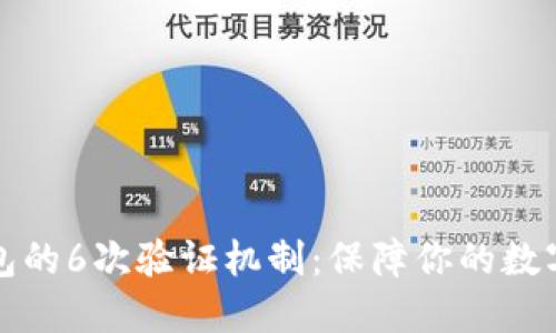 比特币钱包的6次验证机制：保障你的数字资产安全