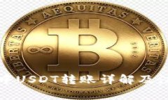 TP钱包中USDT转账详解及注