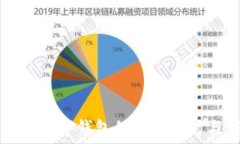   区块链数字钱包的深入探