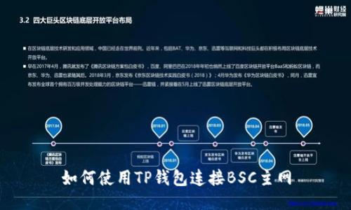 如何使用TP钱包连接BSC主网