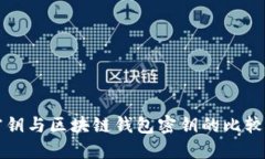 谷歌密钥与区块链钱包密