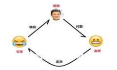 区块链钱包的国家源流与