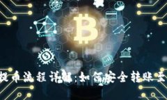  Core提币流程详解：如何安