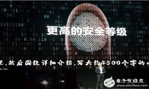 思考一个优质的，放进  /   标签里，和3个相关的关键词 用逗号分隔，关键词放进 guanjianci / guanjianci  标签里，然后围绕详细介绍，写大约4500个字的内容，并思考5个可能相关的问题，并逐个问题详细介绍，每个问题介绍内容不少于500字，分段加上标签，段落用标签表示。

TP钱包为什么会被管理部门停止运营？