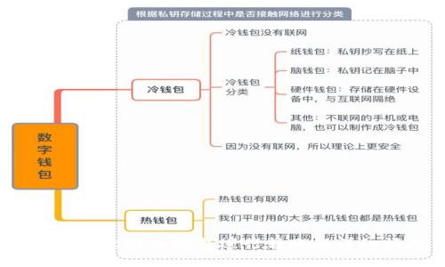  如何给比特币钱包进行转账的详细指南
