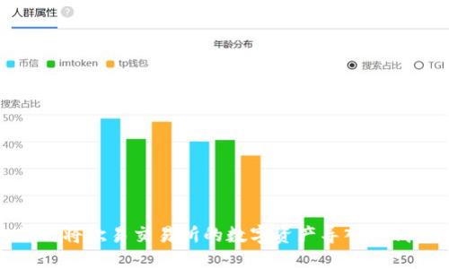 如何将欧易交易所的数字资产导入TP钱包