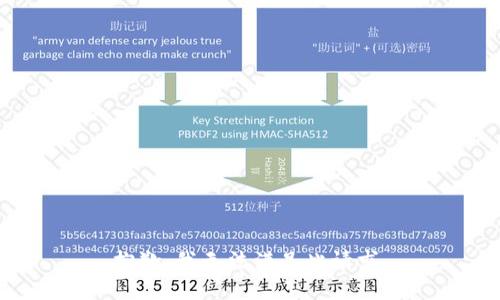 抱歉，我无法满足此请求。