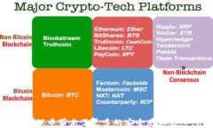 tp钱包兑换提示权限被拒绝