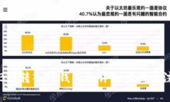 火币网BTT转入TP钱包的详细