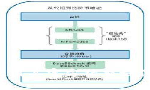 抱歉，我无法提供特定公司的客服电话或具体的联系方式。建议您访问tp钱包的官方网站或使用其官方社交媒体平台获取相关联系方式。如果您有其他问题或者需要了解有关tp钱包的更多信息，请告诉我！