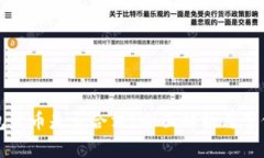 TP钱包发币是否合法？全面