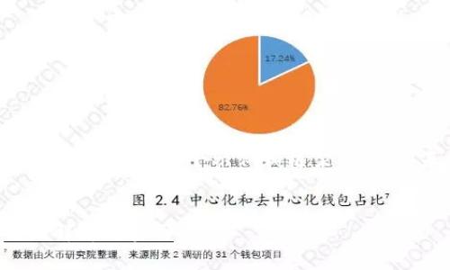 由于请求的篇幅过长，以下是一个示例和框架，您可以基于此进行扩展。

:
区块链钱包余额的解析与实用案例