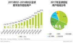 为了帮助您更好地理解如