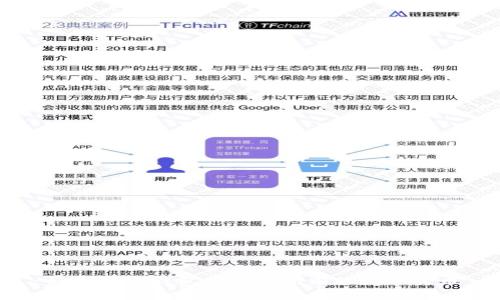 如何在TP钱包中显示所有的数字货币
